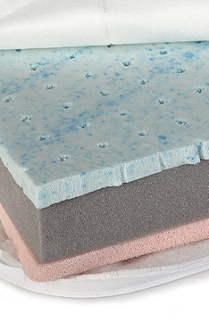 Premium YappyAir 120*60 mattress